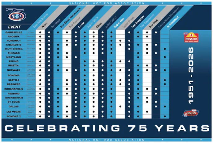 nhra, national event, schedule