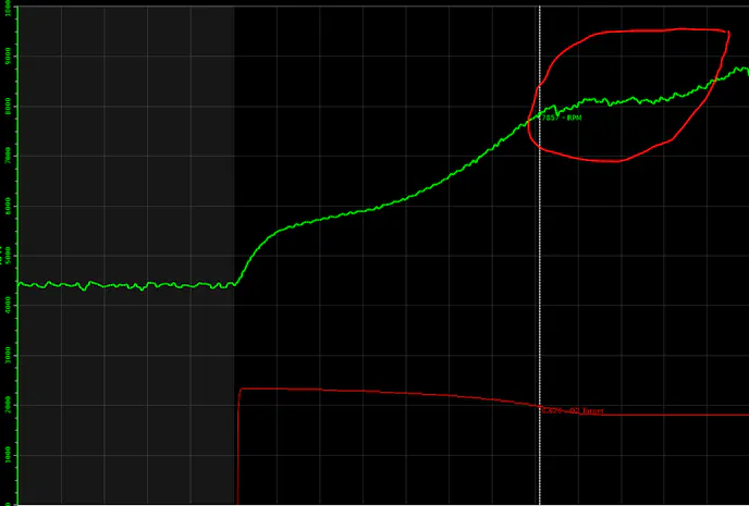 valvetrain issue in fueltech data log